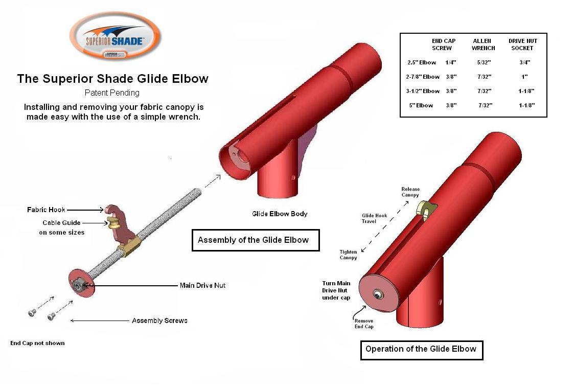 Shade glide