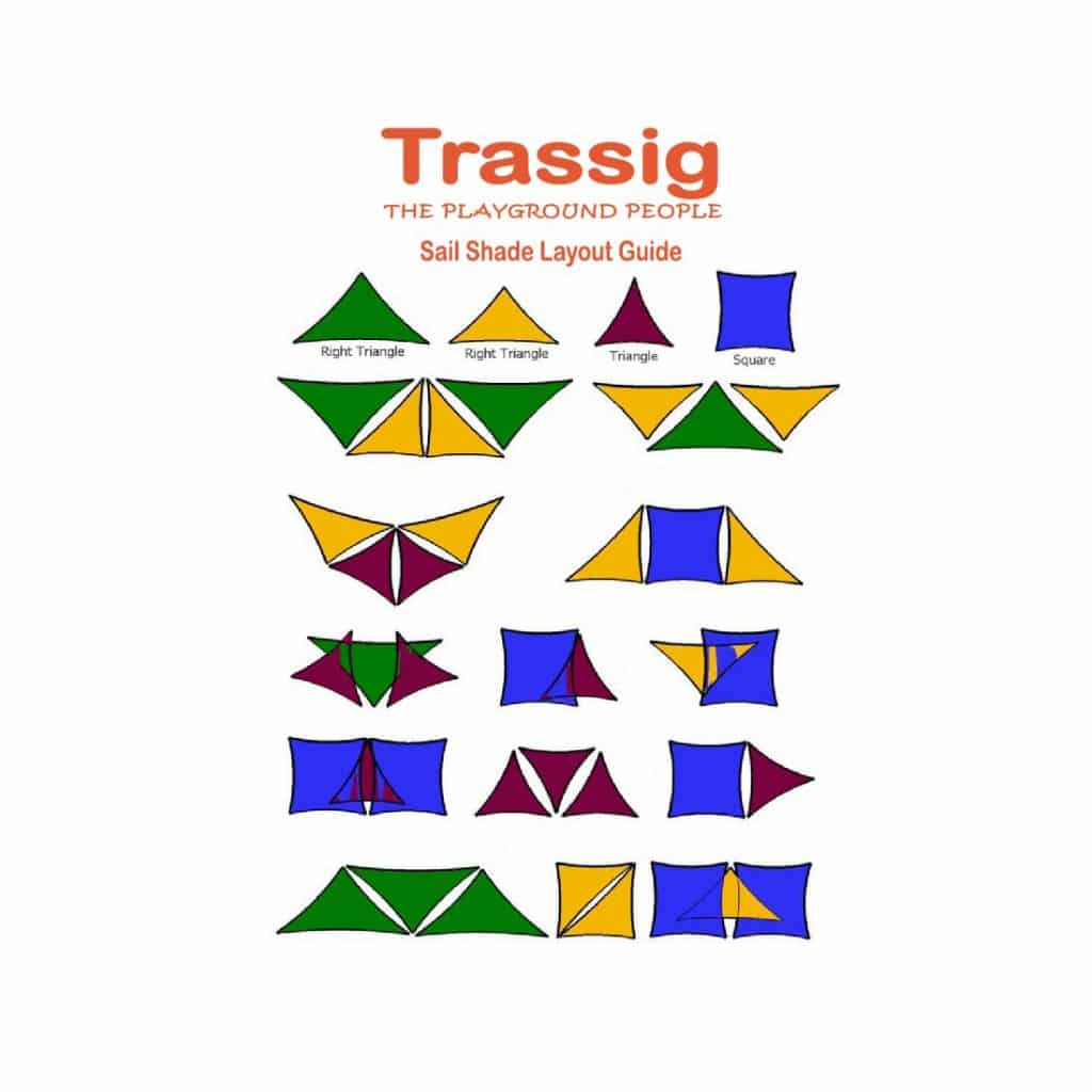 sail shade layout guide