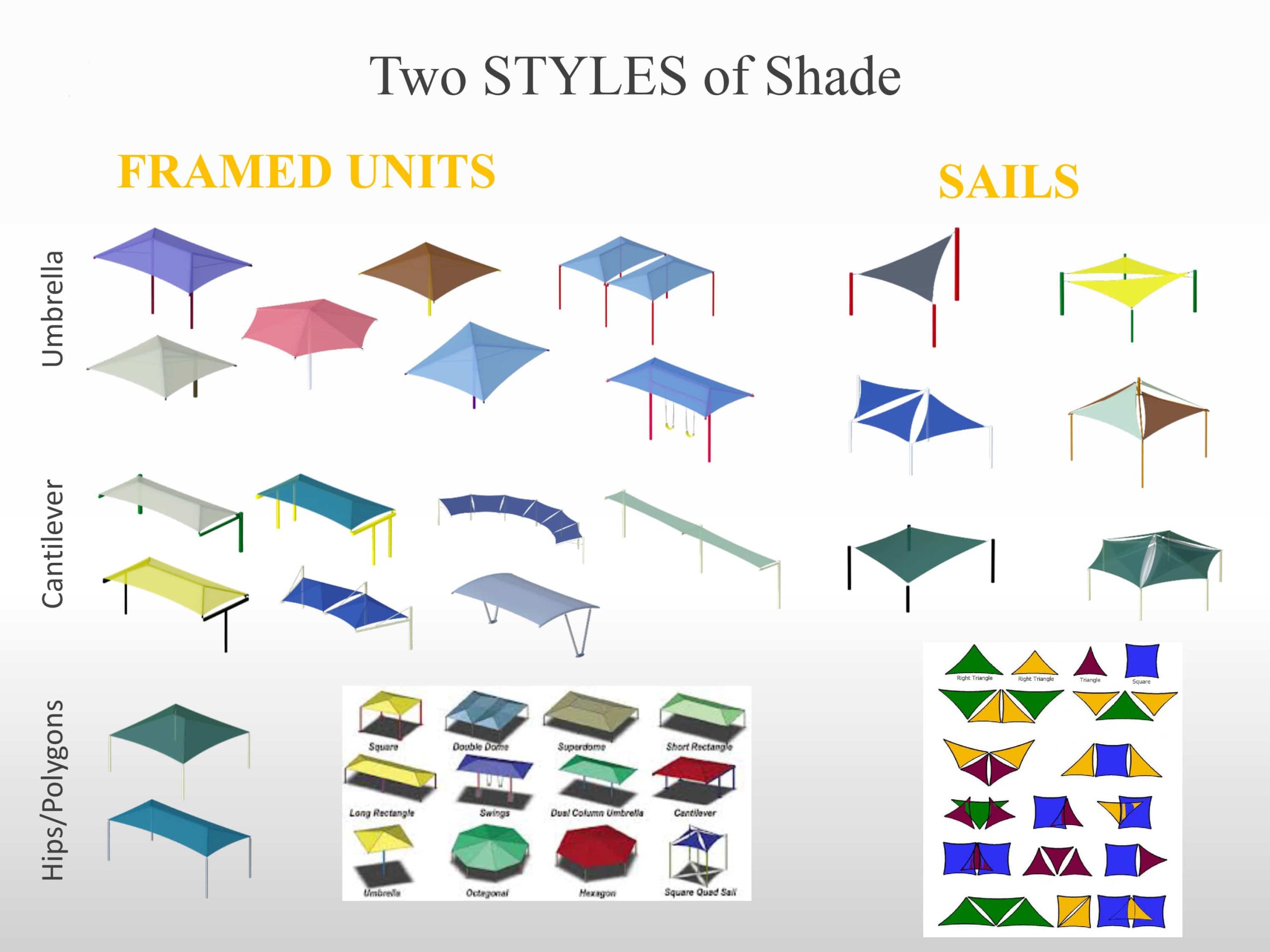 shade structures